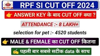 RPF SI CUT OFF 2024 AFTER ANSWER KEY / RPF SI EXPECTED CUT OFF 2024 #rpfsi #cutoff #rpfsicutoff #rpf