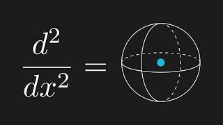 What does the second derivative actually do in math and physics?