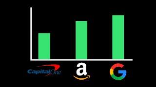 My Tech Salary Progression