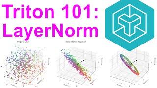 LayerNorm | Triton GPU Kernels 101 Lesson #8