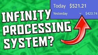 Infinity Processing System PROOF 2024 - SHOCKING RESULTS!