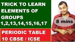 Trick To Learn Elements of Periodic Table GroupWise | 10 CBSE / ICSE | Group 1,2,13,14,15,16,17,18