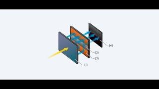 Sony's Mark Weir Explains the Full Frame Stacked CMOS Sensor in the Sony a9