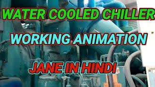 water cooled chiller working animation#how we check water cooled chiller#l chiller ko kaise check...