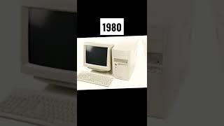 Evolución de las computadoras