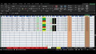 More profits using these automated football spreadsheets