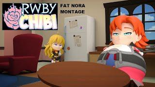 RWBY Chibi Fat Nora Montage