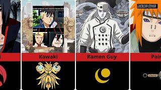 Dumbest Naruto Fan Theories Ever