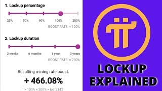 PI NETWORK LOCKUP CLARIFICATION