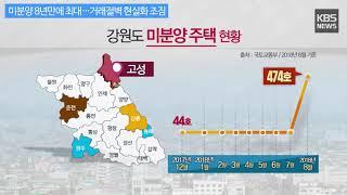 [KBS뉴스춘천] 미분양 8년만에 최대…거래절벽 현실화 조짐