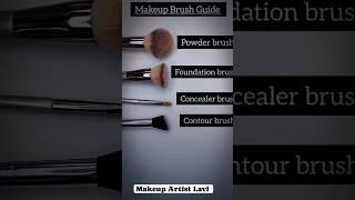 Makeup brushes #makeupbrushes #wakeupandmakeup