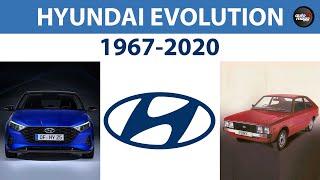 Hyundai history and evolution / 1967-2020 / One of the youngest brands of the automotive industry
