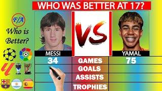 Lionel Messi vs Lamine Yamal at 17: Who's BETTER? - Stats Comparison