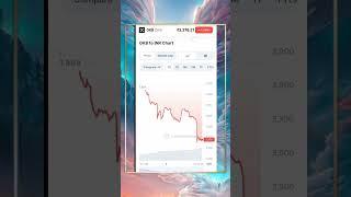 OKB DOWNFALL ।JUST BUY NOW OKB ।#shorts #crypto #viral #trending #youtubetrending