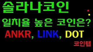 솔라나코인과 앵커코인, 체인링크,  폴카닷코인 중  가격일치율 높은 코인은 무엇일까?