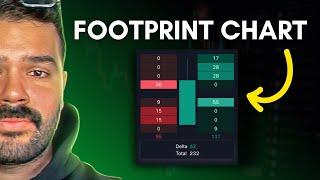 How to Setup Footprint Charts on TradingView (SIMPLE)