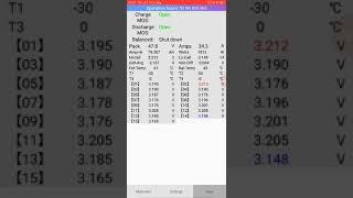 Lithium battery pack with android app monitoring