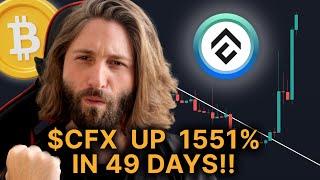 $CFX UP 1551% IN 49 DAYS!! $BTC RETESTING $25k!!