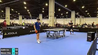 Justin Liu (1841) vs Steven Chiu (1841) // 2023 JOOLA North American Teams - Division 8 Finals