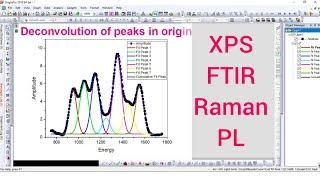 Deconvolution of peaks in Origin