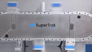SuperTrak VERTICAL10™ - Over/Under Mounting Option