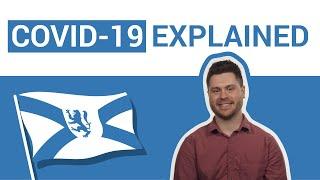 COVID-19 Explained - How many vaccines are there? What are the side effects?