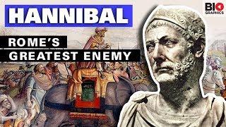 Hannibal: Rome’s Greatest Enemy