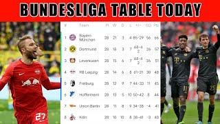 BUNDESLIGA TABLE TODAY • BUNDESLIGA 2021/22 TABLE STANDINGS TODAY • sae football addict