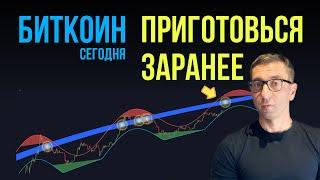 БИТКОИН 🪂 ПРИГОТОВЬСЯ ЗАРАНЕЕ