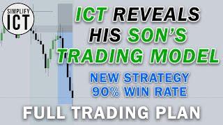 ICT Reveals His Son's NEW 30-Second Trading Model (HIGHEST WIN RATE & REPEATS EVERYDAY)