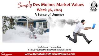 Urgency Hits Des Moines Real Estate: Key Market Shifts and Trends You Need to Know