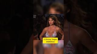 Highest Paid Models Worldwide #shortvideo #shorts #models