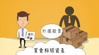 「認股證篇」第一課：窩輪初體驗