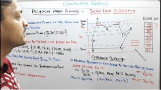 5.8- Scan Line Polygon Area Filling Algorithm In Computer Graphics