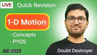 motion in a straight line | one dimensional system  jee mains #jee #jee2025