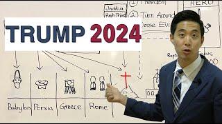 Trump 2024 | Dr. Gene Kim