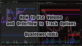 How to Use Volume to track Options | Quantower India