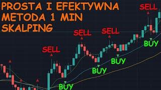 PROSTA I EFEKTYWNA Strategia Skalpingu 1 MIN Testowana 100 razy - 3x DEMA / Williams Fractals