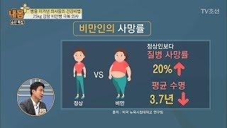 비만은 반드시 치료해야 할 질병이다? [내 몸 플러스] 85회 20171224