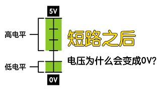 短路的本质！高电平为什么会被低电平拉低？