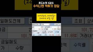 파생은 먹튀다!#elw#단타#국내선물