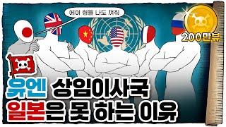  커피 클럽? 유엔 상임이사국이 늘어나지 않는 이유! /  국제연맹과 유엔의 역사