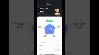 ATFX平台在外汇天眼的平台为8.44分，各项评分也都相当不错哦~快点击以下链接查询你的交易平台是否合法吧 #外汇 #外汇交易 #交易所 #ATFX