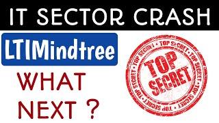 IT STOCKS,Ltimindtree share,Ltimindtree latest news,Ltimindtree share latest news,Ltim share