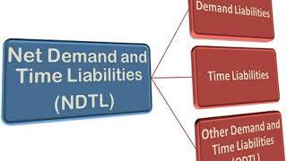 Net Demand and Time Liability (NDTL)