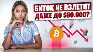 🟠 СИТУАЦИЯ на Ближнем Востоке не ПУСКАЕТ БИТКОИН (BTC) к $80 000 | Биткоин Сегодня | Биткоин Прогноз