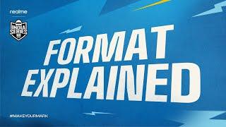 FORMAT EXPLAINER | BGIS 2025