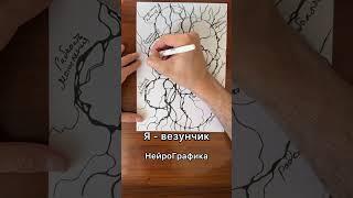 Алгоритм: Я Везунчик  #нейрографика