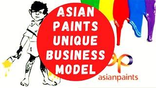 Asian Paints Painting History | Business Model & Strategy | Digital Transformation | MBA Case Study