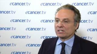 Entinostat and high-dose Interleukin 2 in renal cell carcinoma patients